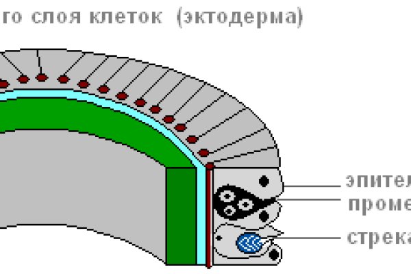 Кракен купить мефедрон