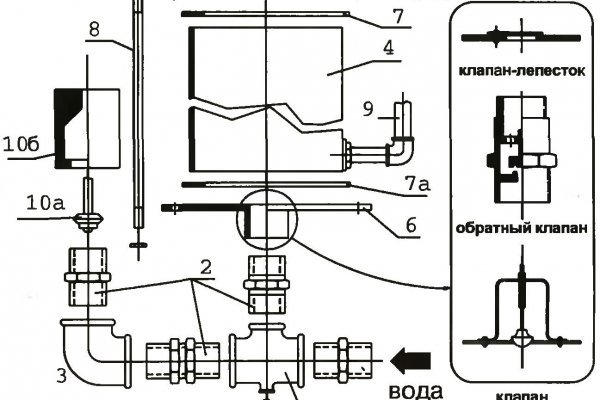 Kra39.at